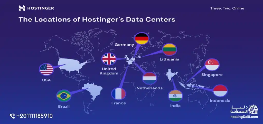 تعدد مراكز بيانات في Hostinger