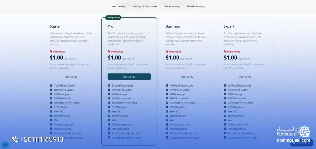 استضافة وردبريس المدارة من هوستينج دوت كوم