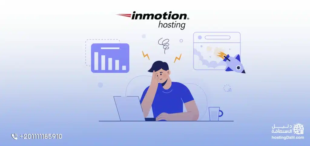 أداء غير ثابت في الخطط الأساسية لاستضافة انموشن هوستينج