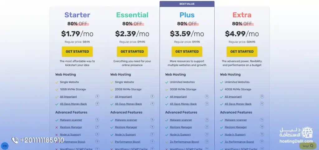 خطوات شراء استضافة fastcomet