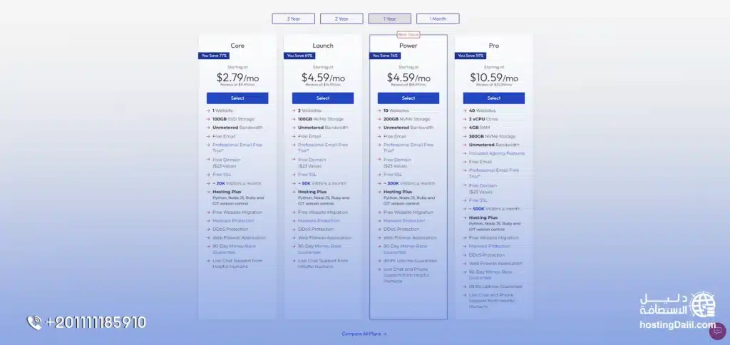 اختيار باقة مناسبة عند شراء استضافة InMotion Hosting