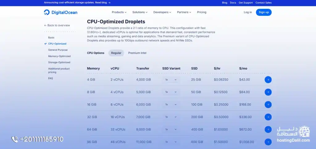خطة CPU-Optimized Droplet