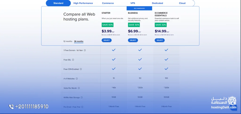 استضافة بلوهوست الرخيصة