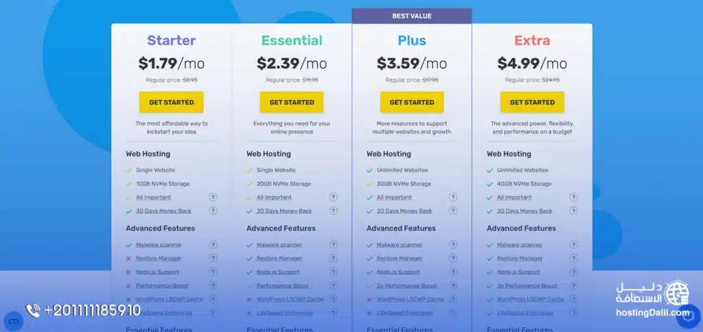 استضافة فاست كوميت ارخص استضافة سنوية