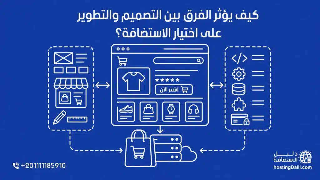 كيف يؤثر الفرق بين التصميم والتطوير على اختيار الاستضافة للمتاجر الالكترونية