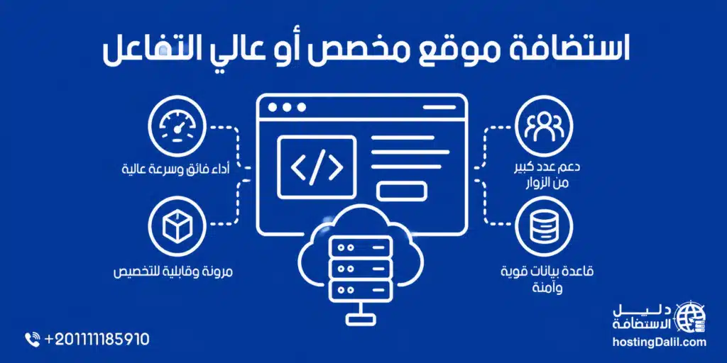استضافة موقع مخصص او عالي التفاعل