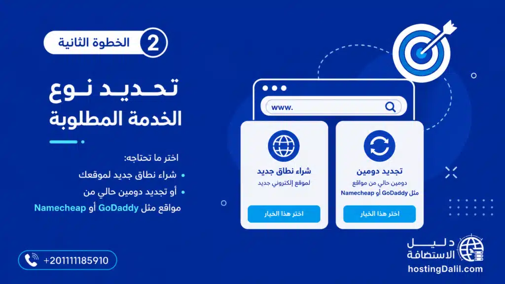 خطوات شراء دومين بفودافون كاش الخطوة الثالثة