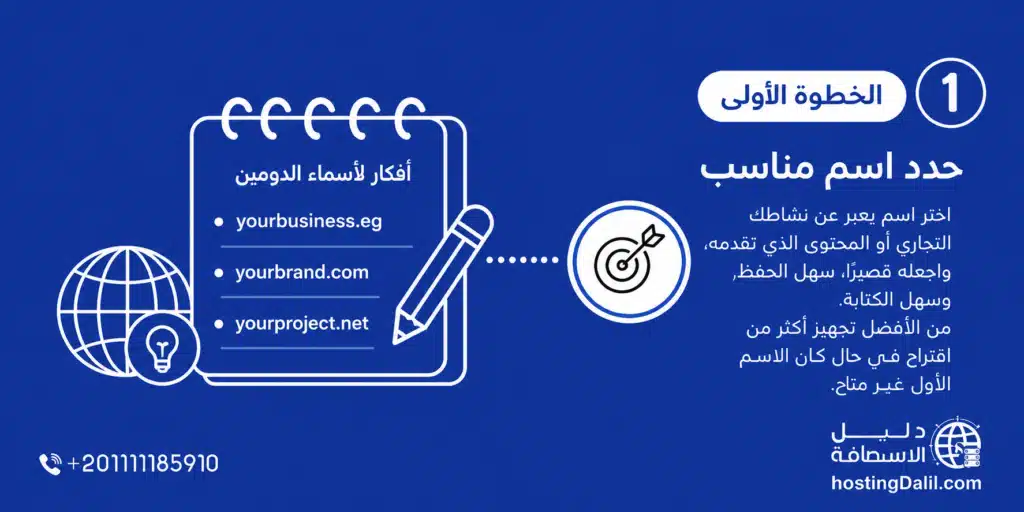 الخطوة الأولى في البحث عن الدومين تحديد اسم مناسب - أفكار لأسماء دومين