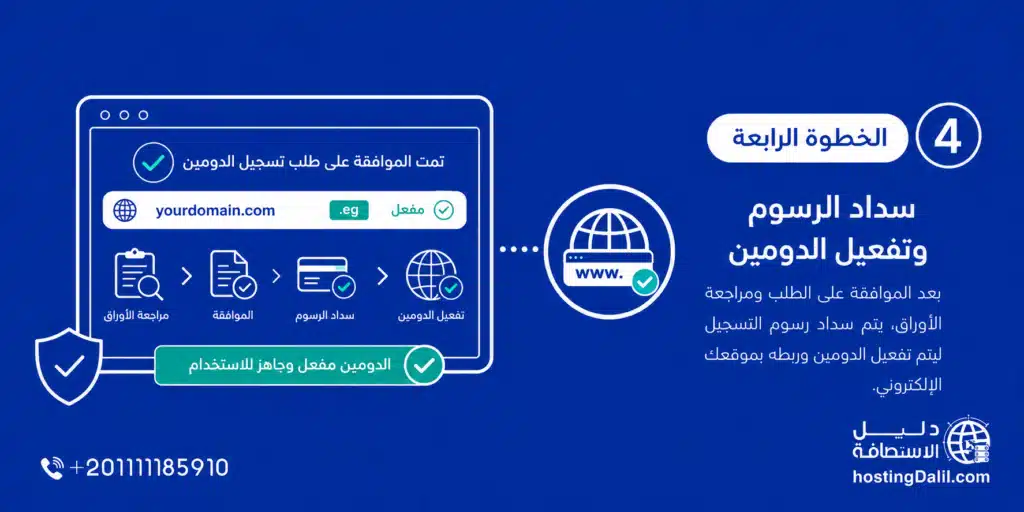 الخطوة الرابعة في حجز دومين eg