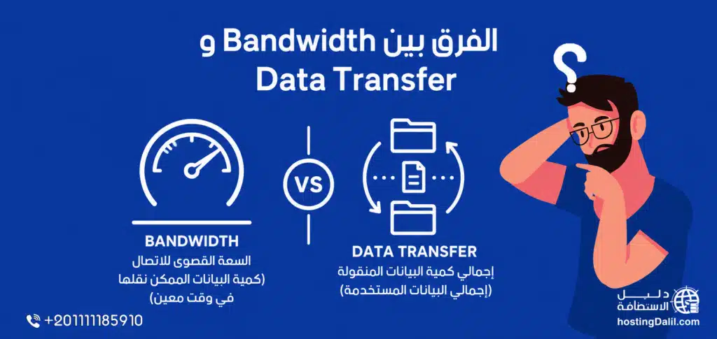 الفرق بين Bandwidth و Data Transfer