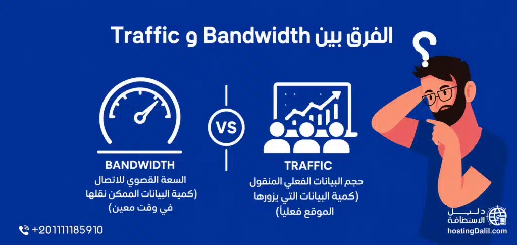 الفرق بين Bandwidth و traffic