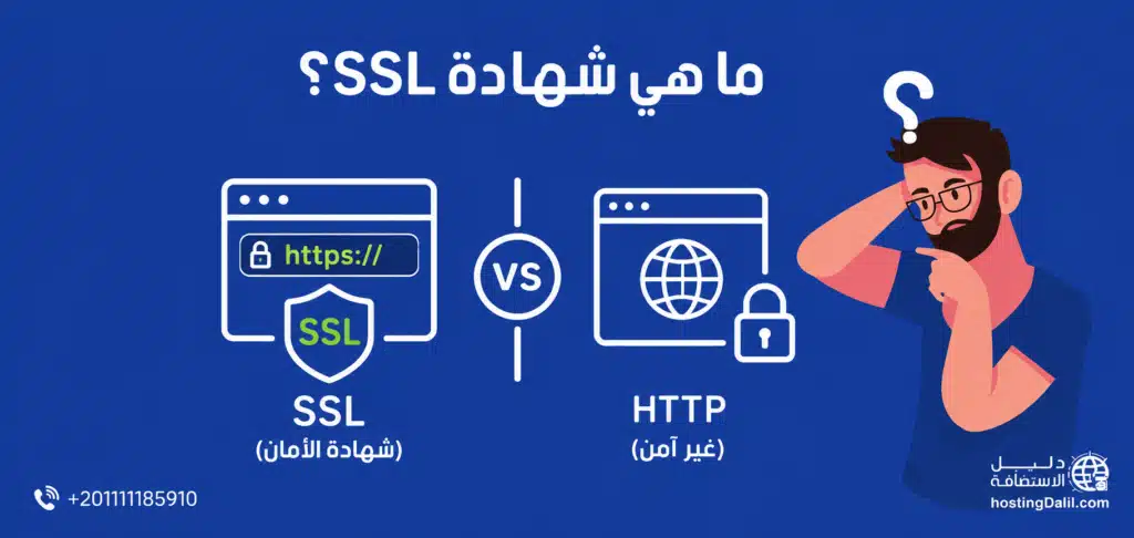 ما هي شهادة SSL؟