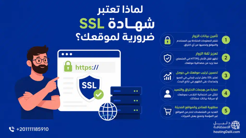لماذا تعتبر شهادة SSL ضرورية لموقعك؟