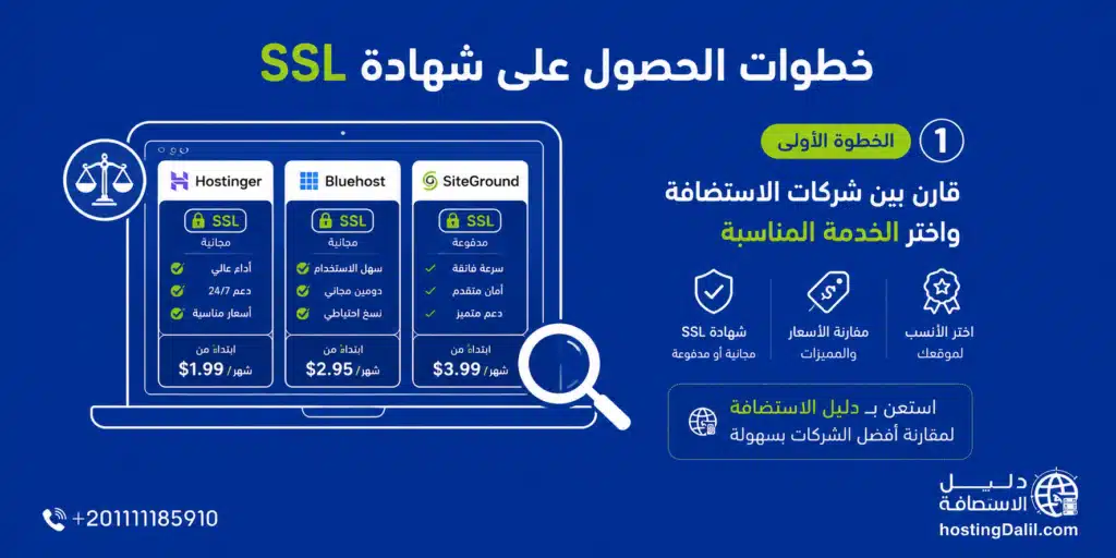 كيف تحصل على شهادة SSL وتفعلها؟