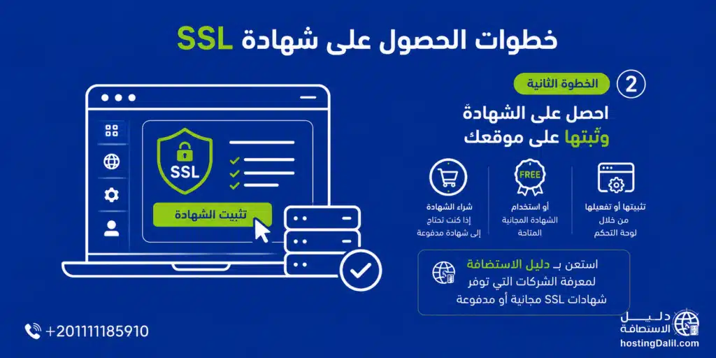 كيف تحصل على شهادة SSL وتفعلها؟