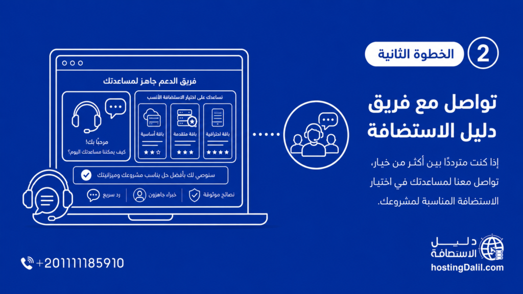 كيف تختار الاستضافة المناسبة لمتجرك الإلكتروني مع فريق دليل الاستضافة؟ الخظوة الثانية